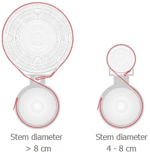 樹(shù)干周長(zhǎng)變化測(cè)量傳感器